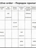 Порядок расположения прилагательных в английском языке